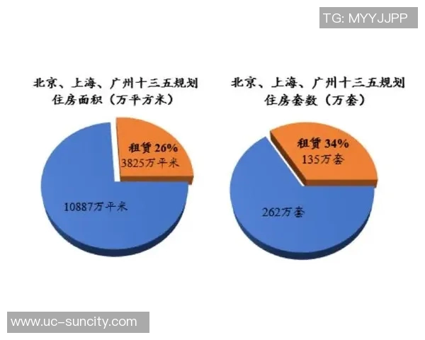 媒体人分析杨瀚森表现：提升速度与对抗能力控制犯规成关键